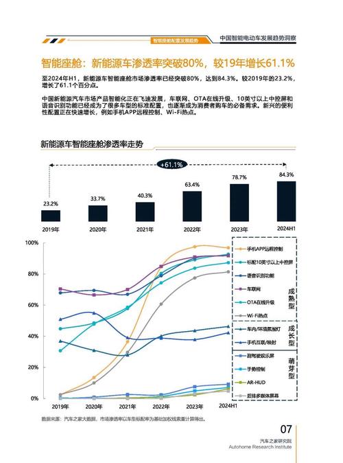 东莞278起亚对未来市场的预测，名爵汽车品牌文化的传播